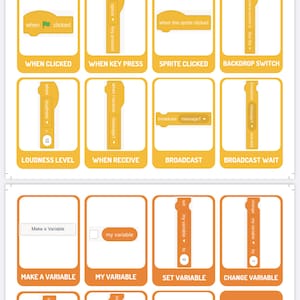 Cartes flash pour programmer au scratch