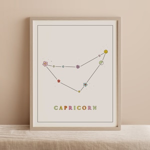 Capricorn Constellation- Digital Print - DOWNLOAD ONLY | Astrology | Home Decor | Art | Wall Hanging | Colourful | Zodiac | Horoscope | Sign