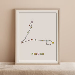 Pisces Constellation Print: Groovy Astrology Wall Art (Digital Download)