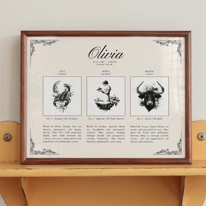 Impresión digital personalizada de la carta natal astrológica ornamentada: arte vintage del sol, la luna y el ascendente; impresión del zodiaco personalizada; decoración del horóscopo.
