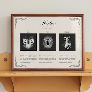 Impresión personalizada de carta astral invertida ornamentada - Arte vintage del sol, la luna y el ascendente - Impresión del zodiaco personalizada - Decoración del horóscopo