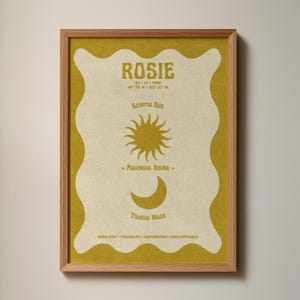 Stampa personalizzata con nome zodiacale - Sole, Luna, segno ascendente personalizzati - Tema natale astrologico vintage da parete, regalo granuloso - Download digitale