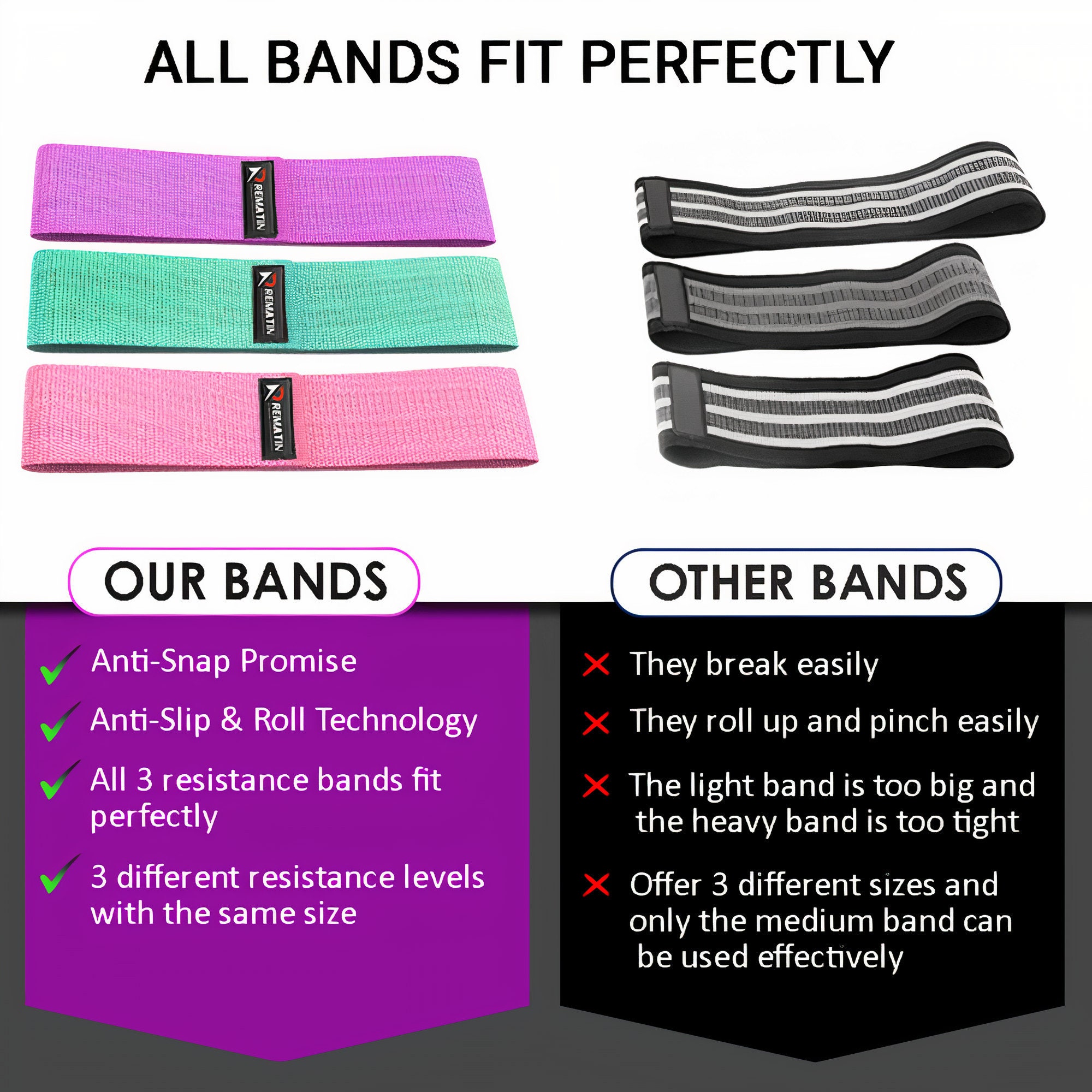 Fabric Resistance Bands Set of 3 Resistance Levels Non Etsy