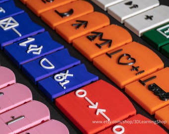 Volksswitch Bliss Tactile Symbols