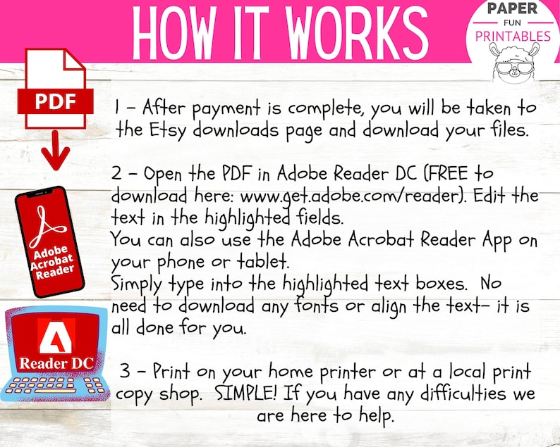 Birthday Coupon Book Printable Editable DIY Coupons. Personalized