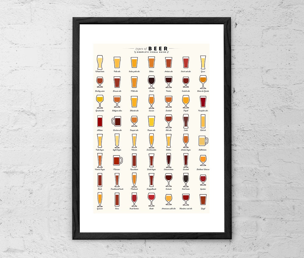 Types of Beer Art Print Beer Gifts Beer Styles Beer - Etsy