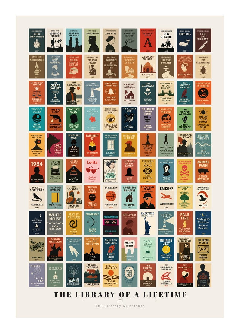 May include: A colorful poster with a grid of 100 book covers, each featuring a unique design and the title of a classic novel. The poster is titled "The Library of a Lifetime: 100 Literary Milestones".