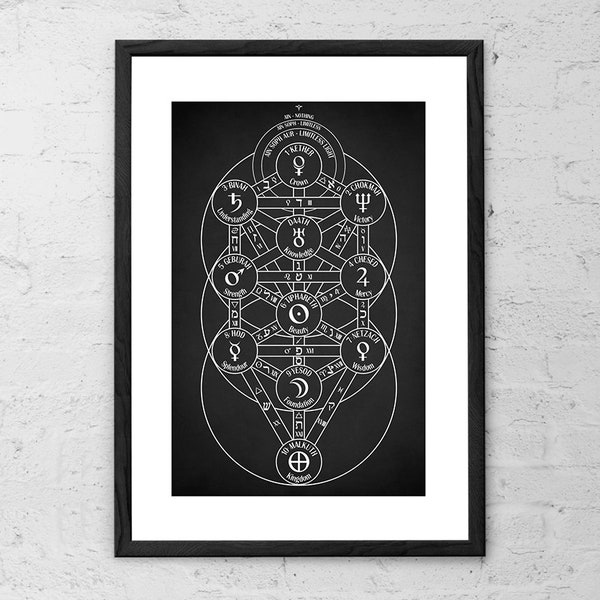 Kabbalistic Tree of Life Art Print Hermetic Qabala Poster Sacred Geometry Decor Occult Sephiroth Tree Magic Mystical Kabbalah Wall Art Gifts