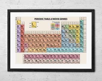 Periodic Table of Movie Genres - Art Print - Movie Poster - Film History Wall Art - Movie Lover Gift - Best Movies of All Time - Movie Print