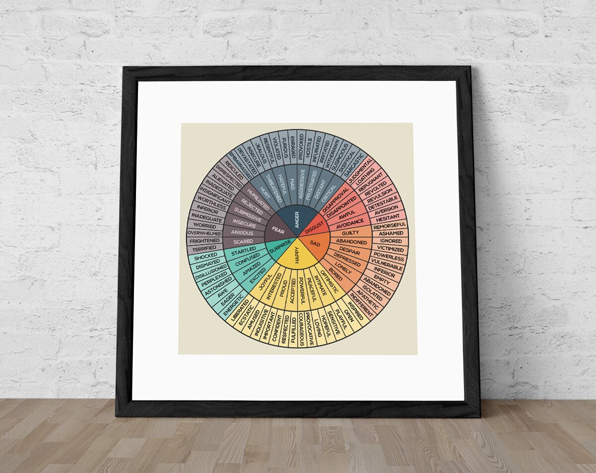 Wheel Of Emotions Art Print Feelings Wheel Chart Therapy Poster DBT Wheel Of Emotions Art Print Feelings Wheel Chart Therapy Poster DBT