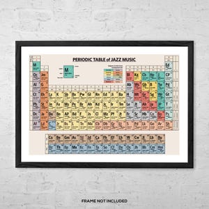 May include: A colorful periodic table chart with the title "Periodic Table of Jazz Music". The chart is organized like the periodic table of elements, with each square containing a letter representing a jazz musician or band. The squares are color-coded by genre, with different colors representing different styles of jazz.