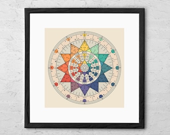 O Arqueômetro - Impressão Artística - Arte de Parede com Geometria Sagrada - Presente Espiritual - Decoração Esotérica Mística - Alquimia - Pôster Oculto - Presentes Místicos