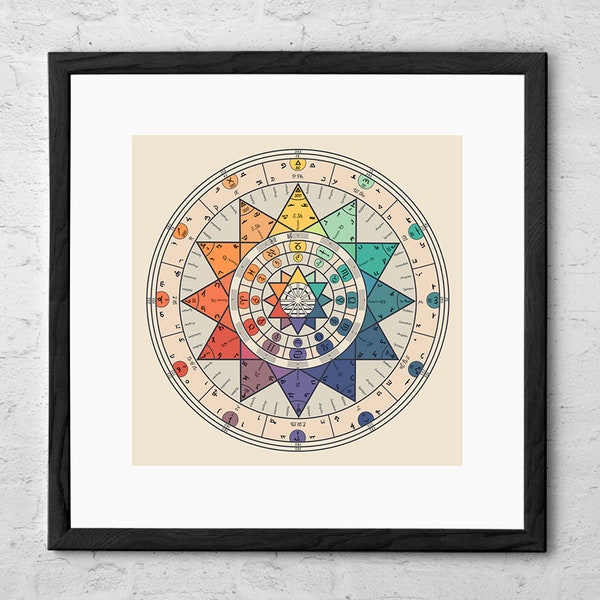 The Archeometer - Art Print - Sacred Geometry Wall Art - Spiritual Gift - Mystic Esoteric Decor - Alchemy - Occult Poster - Mystical Gifts