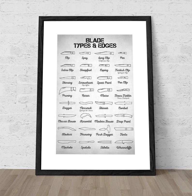 Blade Types Art Print Blades Wall Art Knife Poster Survival Decor ...