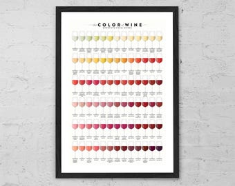 A Cor do Vinho - Impressão Artística - Arte de Parede com Tema de Bebidas Alcoólicas - Pôster para Amantes de Vinho - Vinho Tinto - Vinho Branco - Decoração de Bistrô - Arte de Parede com Tema de Vinho - Presente para Amantes de Vinho