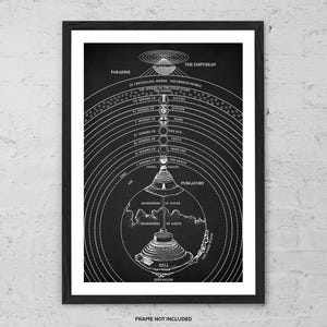 L'Universo di Dante – Stampa artistica – Poster con mappa dell'universo vintage, Cosmo nella Divina Commedia, Illustrazione del diagramma celeste