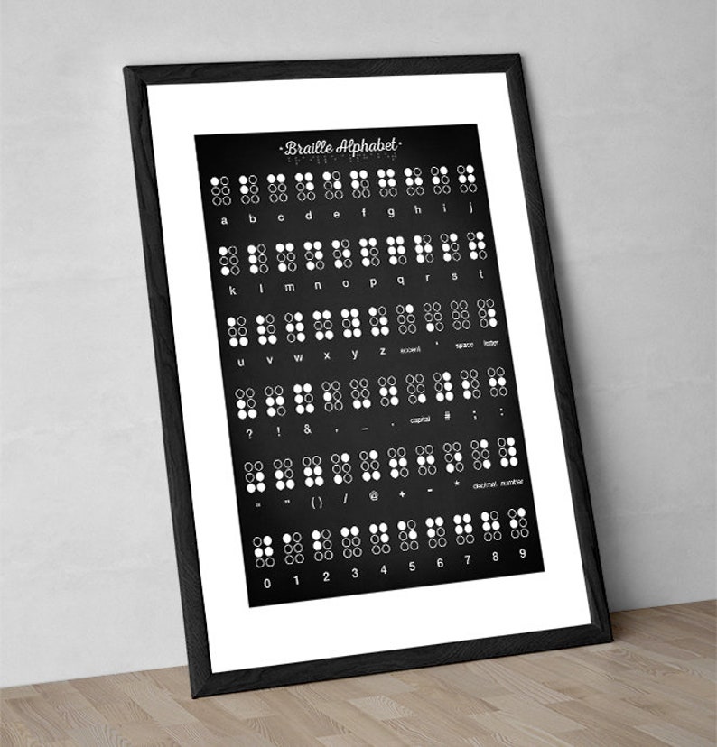 Braille Alphabet Art Print - Wall Art Poster - English Braille ...