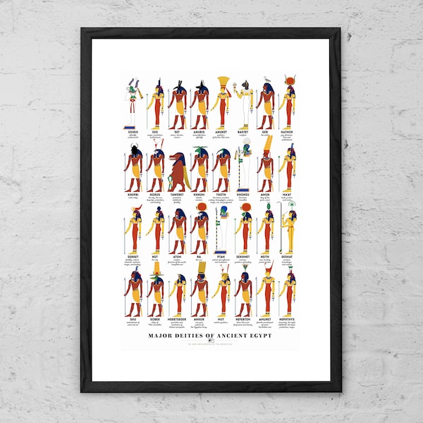 Ancient Egyptian Wall Art Etsy
