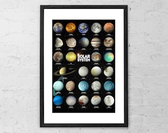 Solar System Wall Art - Planets Print - Space Poster - The Solar System Poster - Space Print - Solar System Print - Planets Poster - Moons