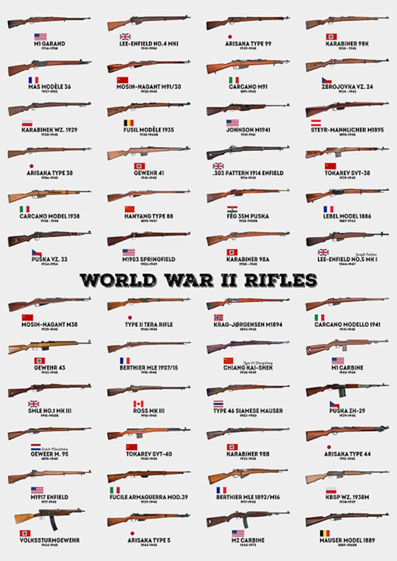 World War II Rifles - Art Print - WW2 Poster - Military Gift - US ...
