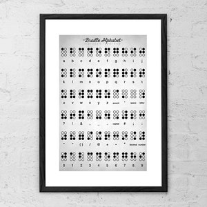 Braille Alphabet - Art Print - Wall Art Poster - English Braille - Braille Educational Poster - Braille Writing System - Alphabet Poster