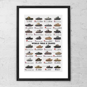 May include: A chart of World War II tanks from different countries, including the United States, Great Britain, Germany, Japan, France, Italy, and the Soviet Union. The chart includes the name of each tank, its type (light, medium, heavy, or cruiser), and its country of origin.