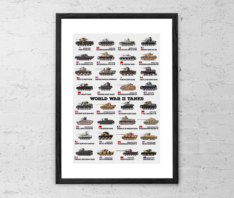 May include: A chart of World War II tanks from different countries, including the United States, Great Britain, Germany, Japan, France, Italy, and the Soviet Union. The chart includes the name of each tank, its type (light, medium, heavy, or cruiser), and its country of origin.