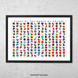 May include: A chart showing the colours of the flags of the world. Each flag is represented by a pie chart, with each slice representing a different colour. The chart is titled "Flags of the World by Colours".