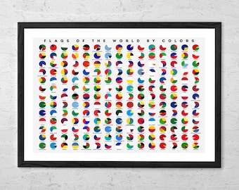 Circle of Fifths Art Print Music Theory Poster Chord Reference