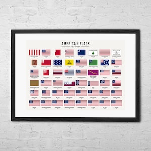 May include: A chart of American flags from 1707 to present. The chart features a grid of flags with their names and dates. The flags are arranged chronologically, with the earliest flags at the top and the most recent flags at the bottom.