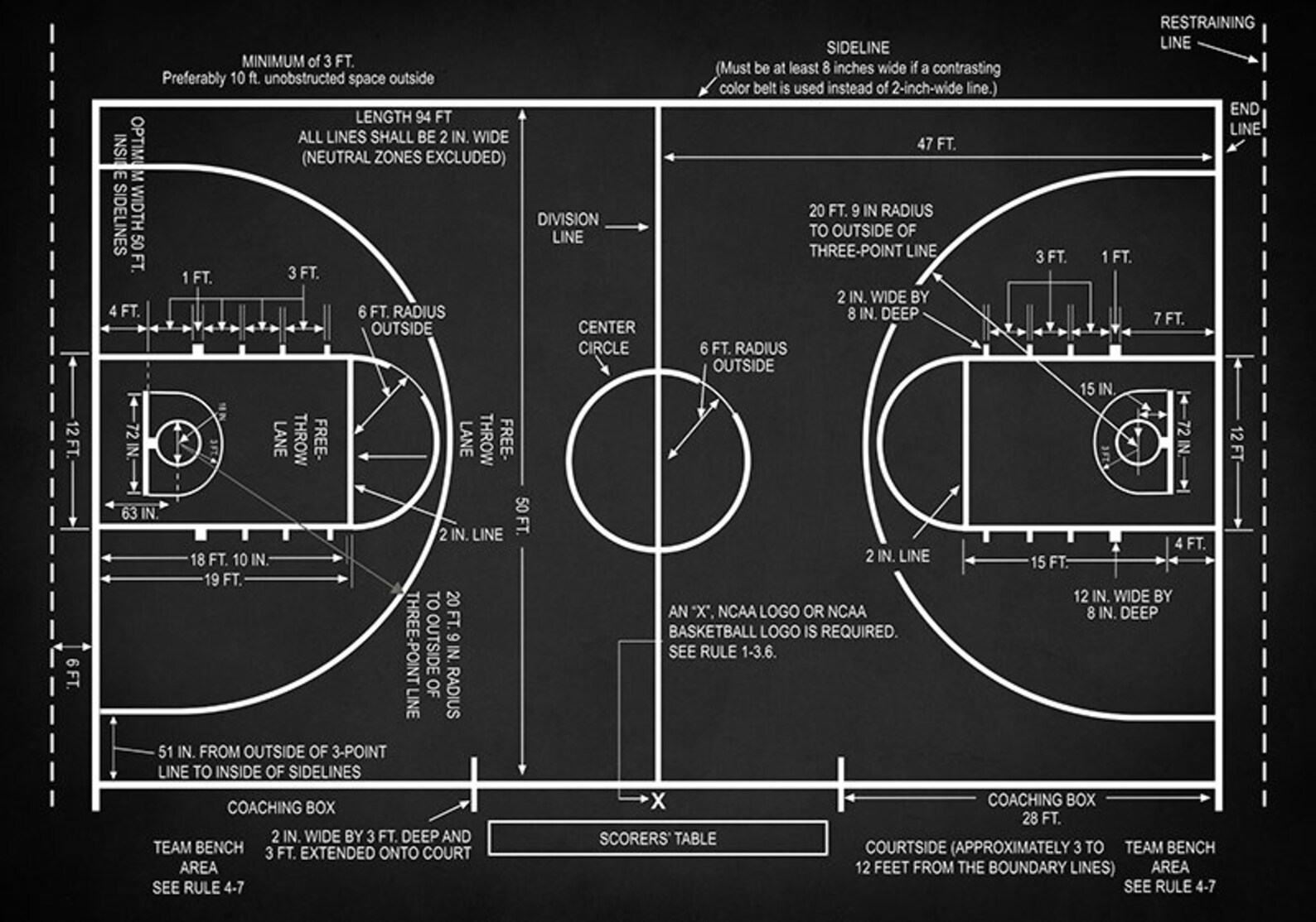 Basketball Court Art Print Basketball Wall Art Patent Etsy