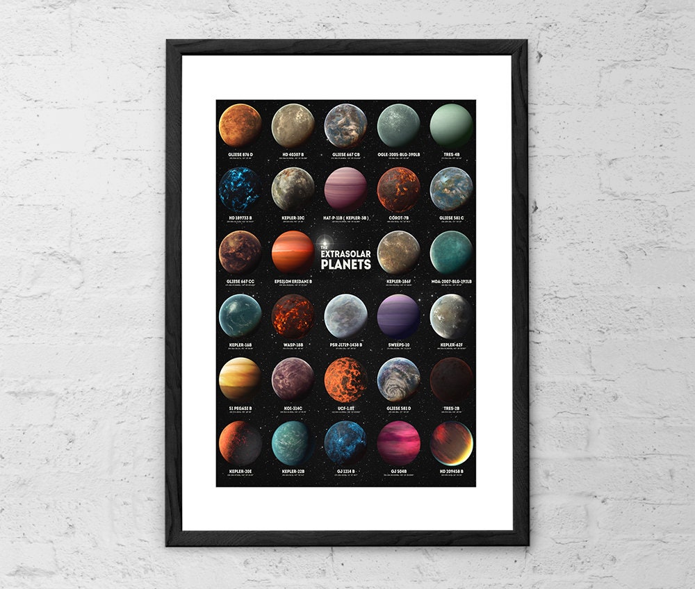 Exoplanets - Extrasolar Planets - Planets - Planet Prints - Planet