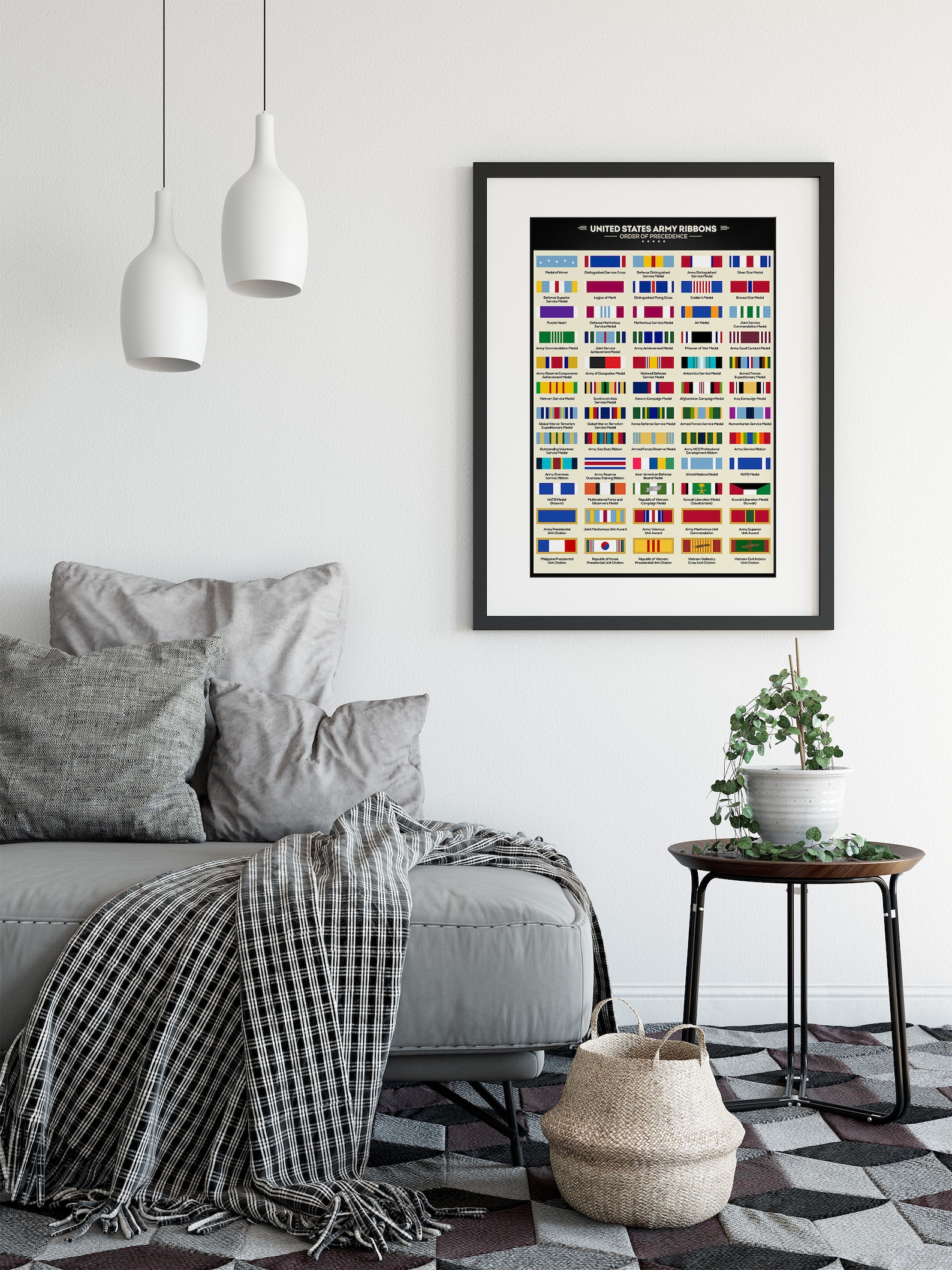 Union Army Ribbons U.S. Army Ribbons Art Print United States Army Awards Medals Poster ...