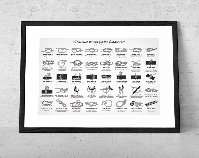 Essential Knots Art Print Nautical Knots Wall Art Sailor Etsy