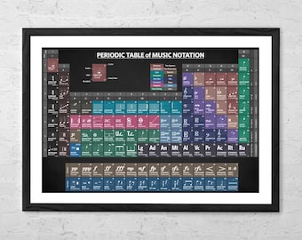 May include: A black and white periodic table of music notation poster with the title "PERIODIC TABLE of MUSIC NOTATION". The poster features musical symbols and terms, organized in a table format similar to the periodic table of elements.