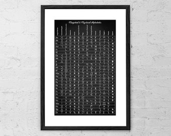 Magickal and Mystical Alphabets - Occult Art - Wiccan Decor - Wiccan Gift - Witchcraft Decor - Pagan Gift - Alphabet Poster - Alphabet Print