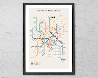 Music Genres Subway Map Art Print, Modern Music Wall Art, Sound History Poster, Gift for Music Lovers, Rock, Jazz, Hip-Hop, Pop Decor