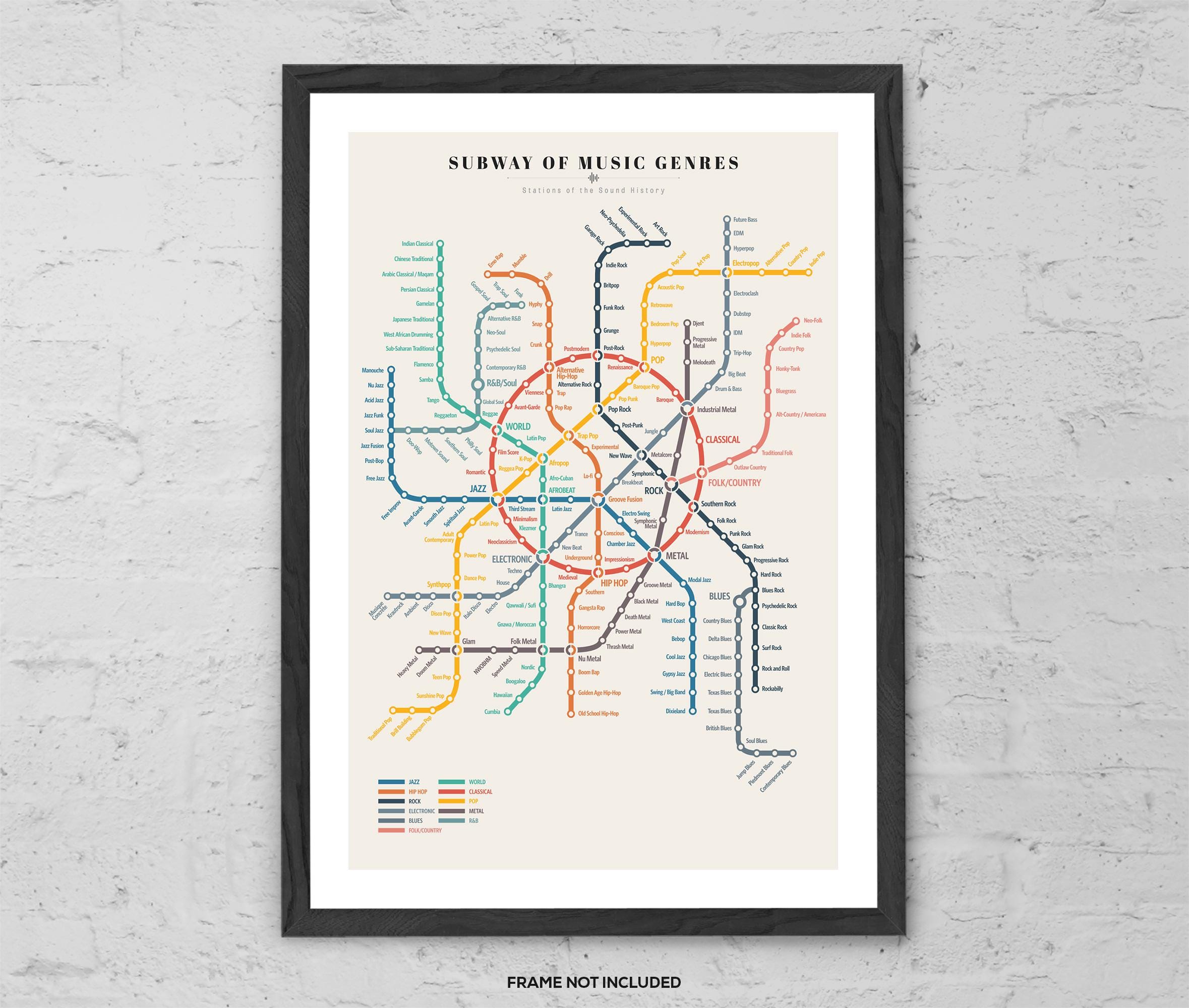 Music Genres Subway Map Art Print, Modern Music Wall Art, Sound