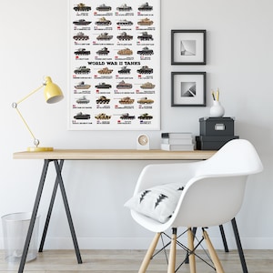 May include: A black and white poster with illustrations of different tanks from World War II. The poster is titled "World War II Tanks" and lists the name of each tank and its country of origin. The poster is hanging on a white wall above a desk with a lamp, a chair, and a trash can.