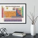 Periodic Table of Programming Language - Art Print - Programming Poster ...