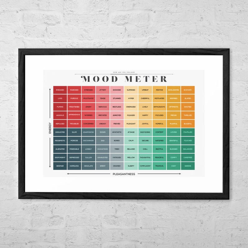 Mood Meter Art Print Feelings Color Chart Emotions Therapy Etsy