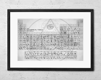 The Alchemical Table Of Symbols - Alchemy Symbols - Alchemist - Alchemy Art Print - Chemistry Gifts - Occult Print - Alchemy Poster - Magic