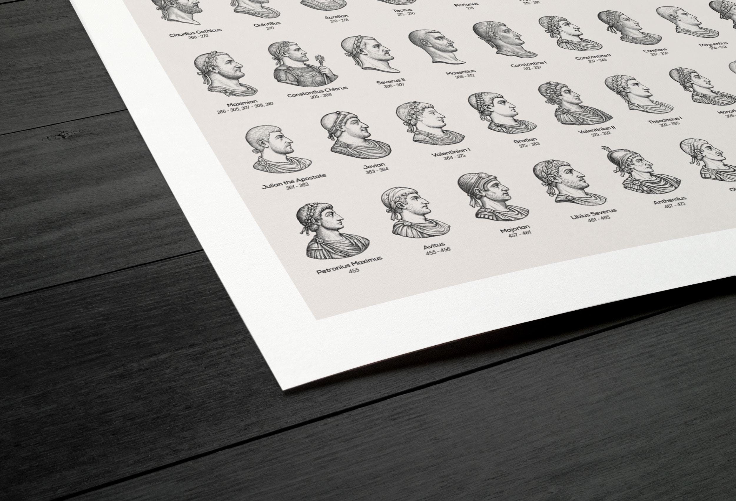 Roman Emperors – Art Print | Illustrated History Chart | Ancient Rome ...