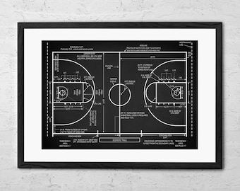 Basketball Court Art Print Basketball Wall Art Patent Blueprint Poster Basketball Court Schematic Basketball Court Diagram Basketball Gift