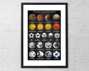 The Evolution of the World Cup Ball - Soccer Gifts - World Cup - World Cup Balls - Soccer Poster - Soccer Prints - Sports Decor - Soccer Art