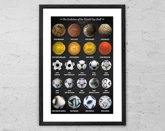 The Evolution of the World Cup Ball - Soccer Gifts - World Cup - World Cup Balls - Soccer Poster - Soccer Prints - Sports Decor - Soccer Art