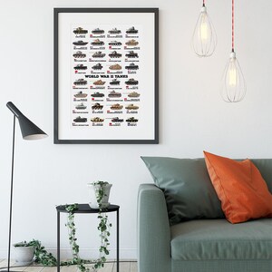 May include: A black framed poster with a white background featuring a chart of World War II tanks. The chart includes the name and country of origin for each tank. The poster is hanging on a white wall in a living room setting.
