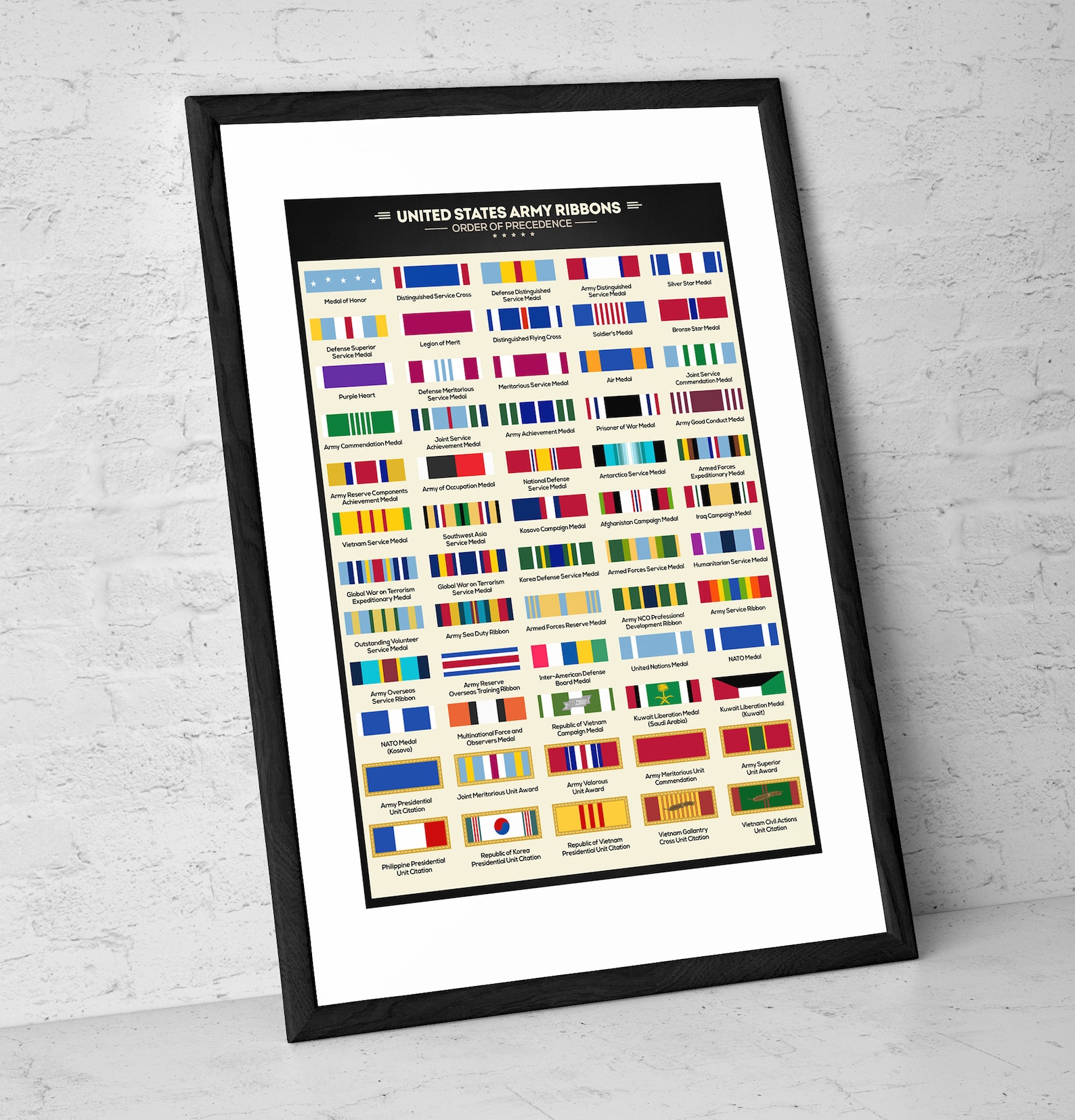 U.S. Army Ribbons Art Print United States Army Awards Medals Poster ...