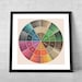 The Whisky Flavour Wheel Art Print Whisky Tasting Wheel Poster Whisky ...