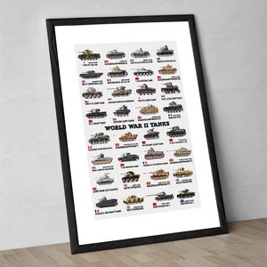 May include: A chart of World War II tanks from different countries, including the United States, Great Britain, Germany, France, Japan, and the Soviet Union. The chart shows the name of each tank, its country of origin, and a small illustration of the tank.
